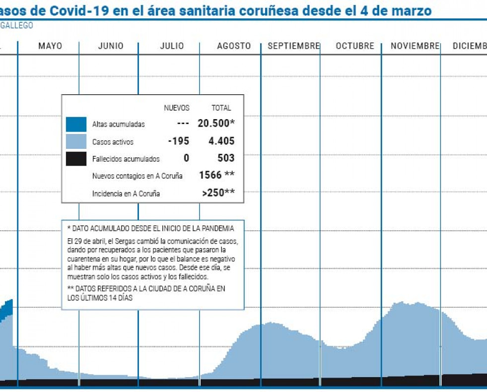 Sin título 1